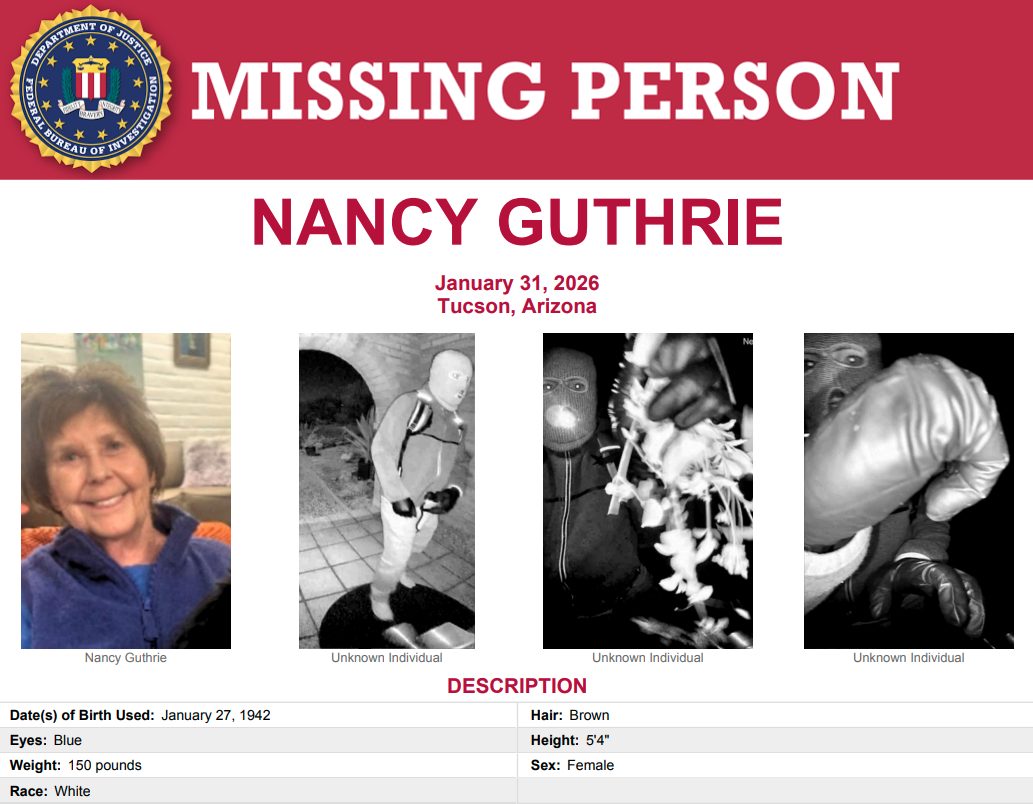 financial blind spot